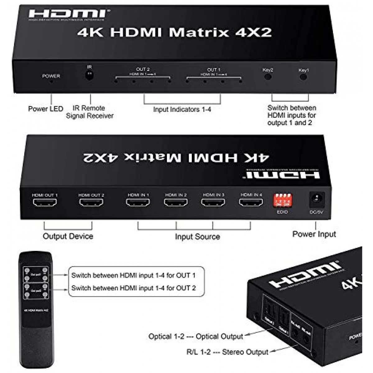 2X4 HDMI 3D True Matrix Switch Splitter 2 In Source 4 Out Display