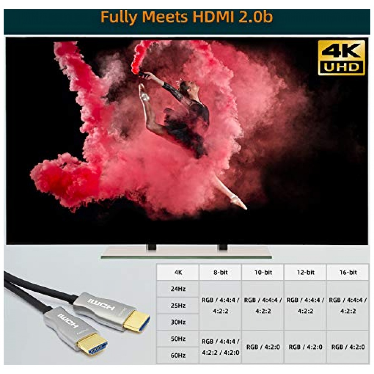 CABLE HDMI MACHO / HEMBRA. Gadoban
