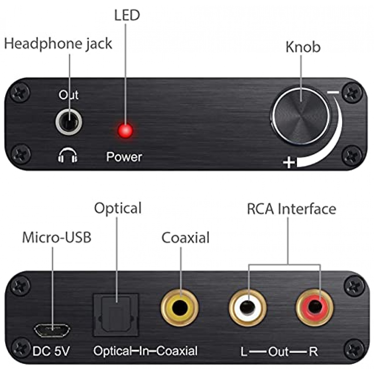 Etzin 192kHz Digital to Analog Audio Converter Compatible with Dolby  DTS/AC-3 5.1CH, Digital SPDIF Coaxial Toslink to… – Tobo Digital