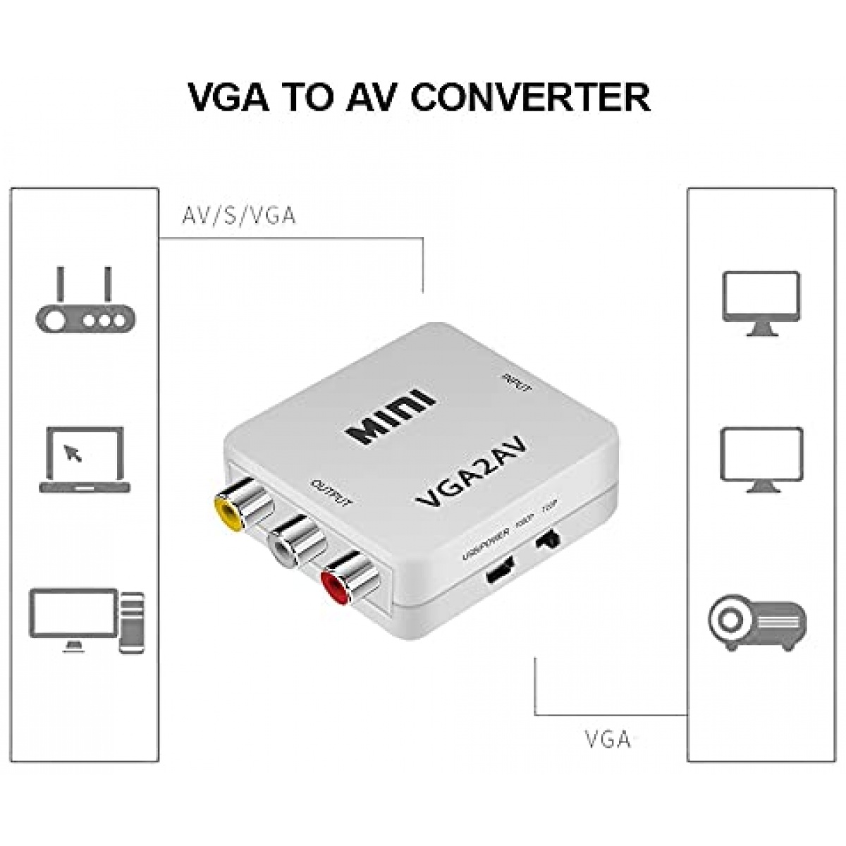 av input to vga output converter