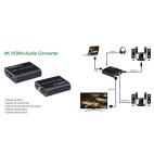 Tobo-4K-HDMI-Audio-Converter-HDMI-to-HDMI-Audio-Optical-Toslink-SPDIF-RCA-LR-Stereo-Mini-HDMI-Converter-with-EDID-Switch-0-3