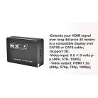 Tobo-HDMI-Extender-by-CAT-5ECAT-6-RJ45-Ethernet-30m-1080p-for-PS3-HD-DVD-STB-HDTV30M-0-0